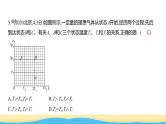 江苏版高考物理复习专题一0五热学练习课件