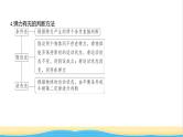 江苏版高考物理复习专题二相互作用教学课件