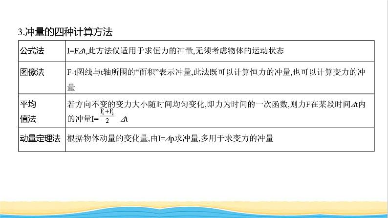 江苏版高考物理复习专题七动量守恒定律教学课件第5页