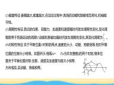 江苏版高考物理复习专题八机械振动与机械波教学课件