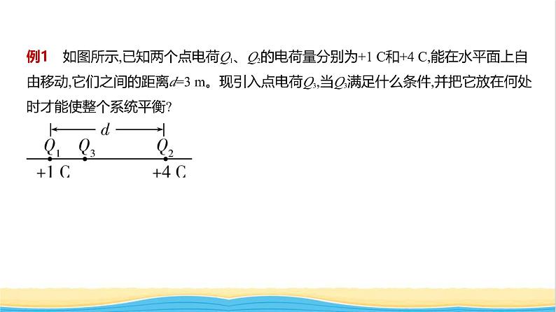 江苏版高考物理复习专题九静电场教学课件05