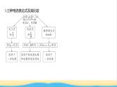 江苏版高考物理复习专题一0恒定电流教学课件