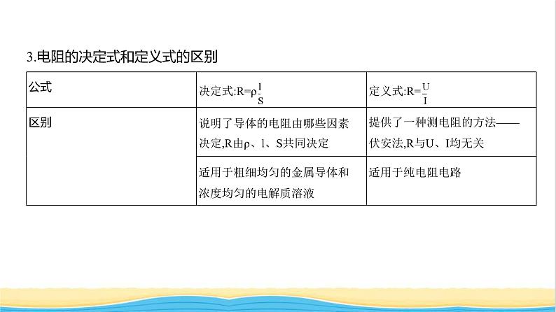 江苏版高考物理复习专题一0恒定电流教学课件07