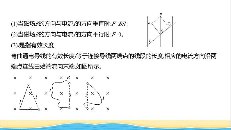 江苏版高考物理复习专题一0一磁场教学课件08