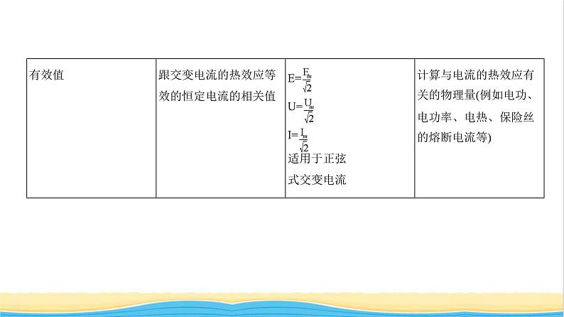 江苏版高考物理复习专题一0三交变电流电磁波教学课件06