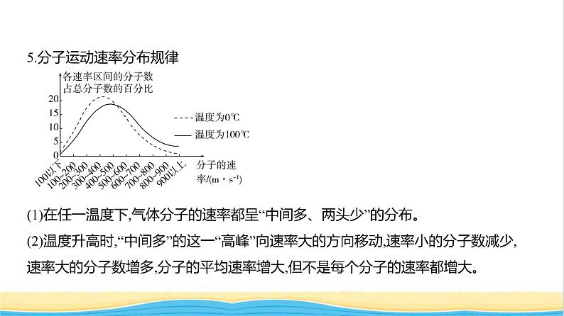 江苏版高考物理复习专题一0五热学教学课件05