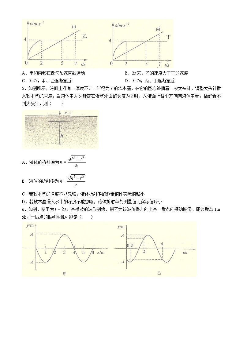广东省华南师范大学附属中学2024届高三下学期5月适应性考试物理试题（Word版附答案）第2页