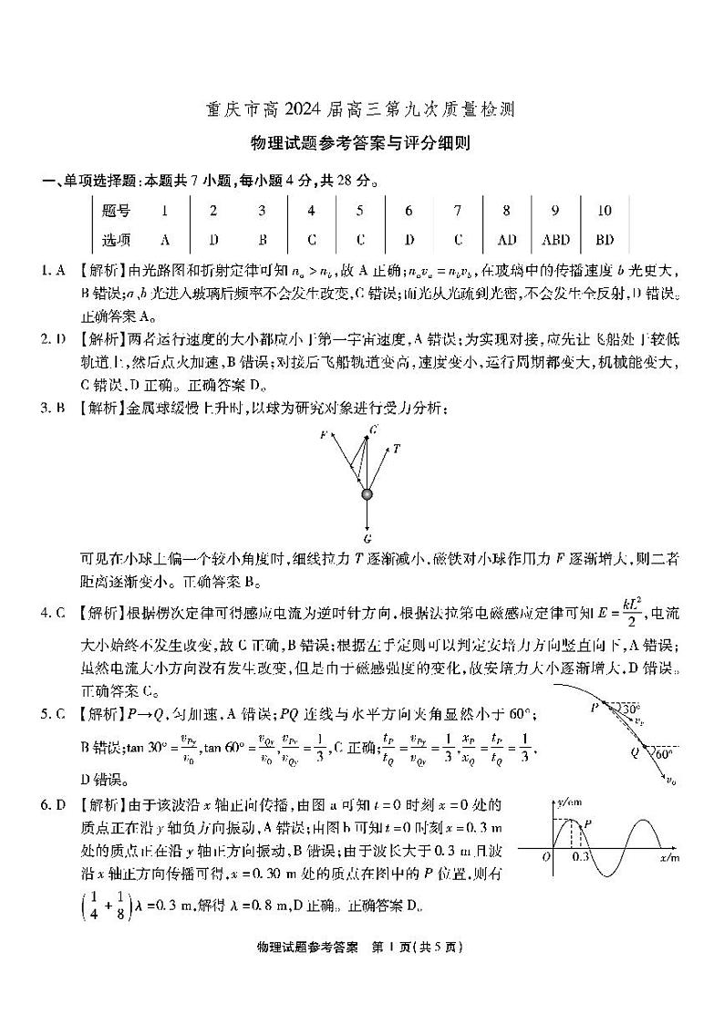 重庆市南开中学2024届高三下学期5月第九次模拟预测物理试题（PDF版附解析）03
