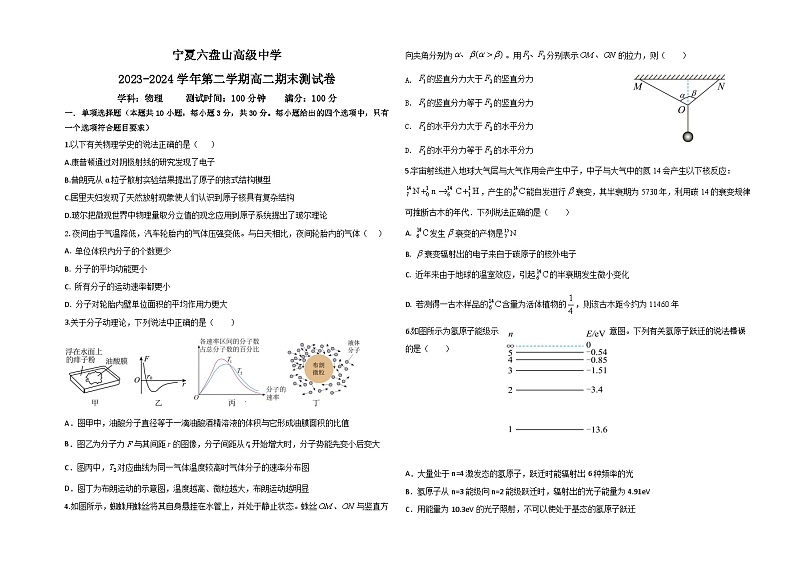 试卷宁夏六盘山高级中学2023-2024学年第二学期高二期末测试物理试卷第1页