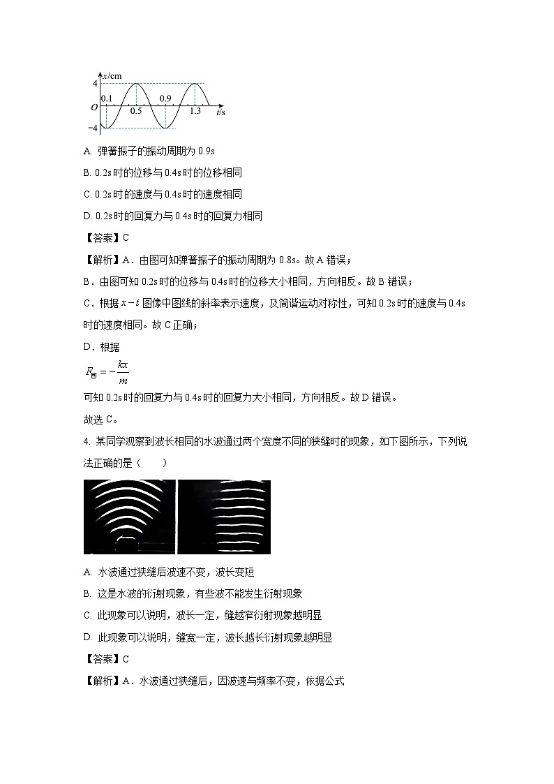[物理][期末]北京市大兴区2023-2024学年高二下学期7月期末试题(解析版)02