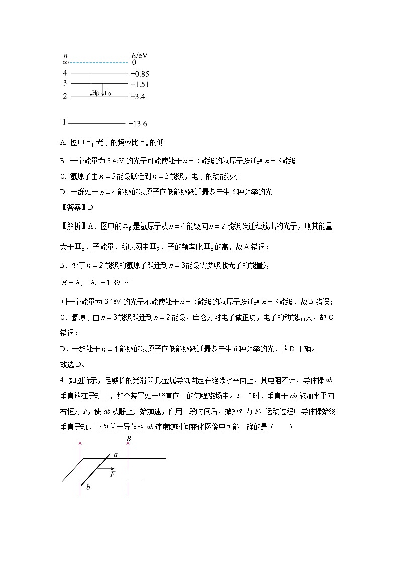 [物理][期末]福建省厦门市2023-2024学年高二下学期期末质量检测试题(解析版)03