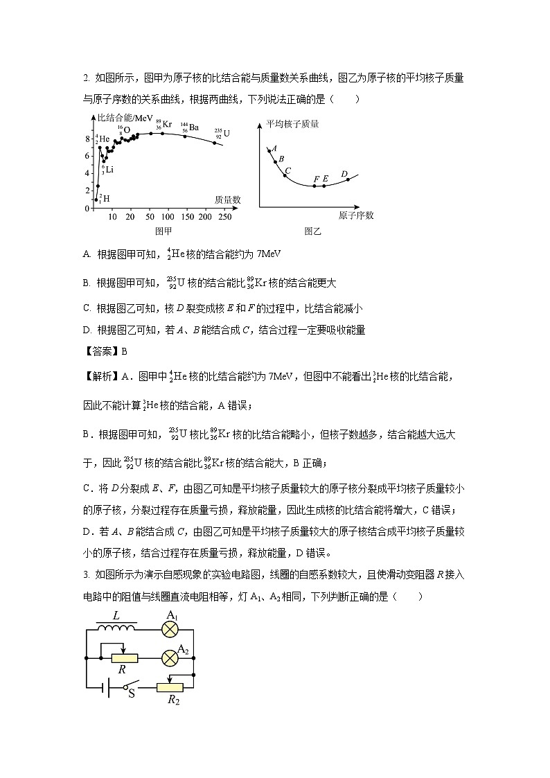 [物理][期末]四川省眉山市东坡区2023-2024学年高二下学期6月期末联合考试试题(解析版)第2页