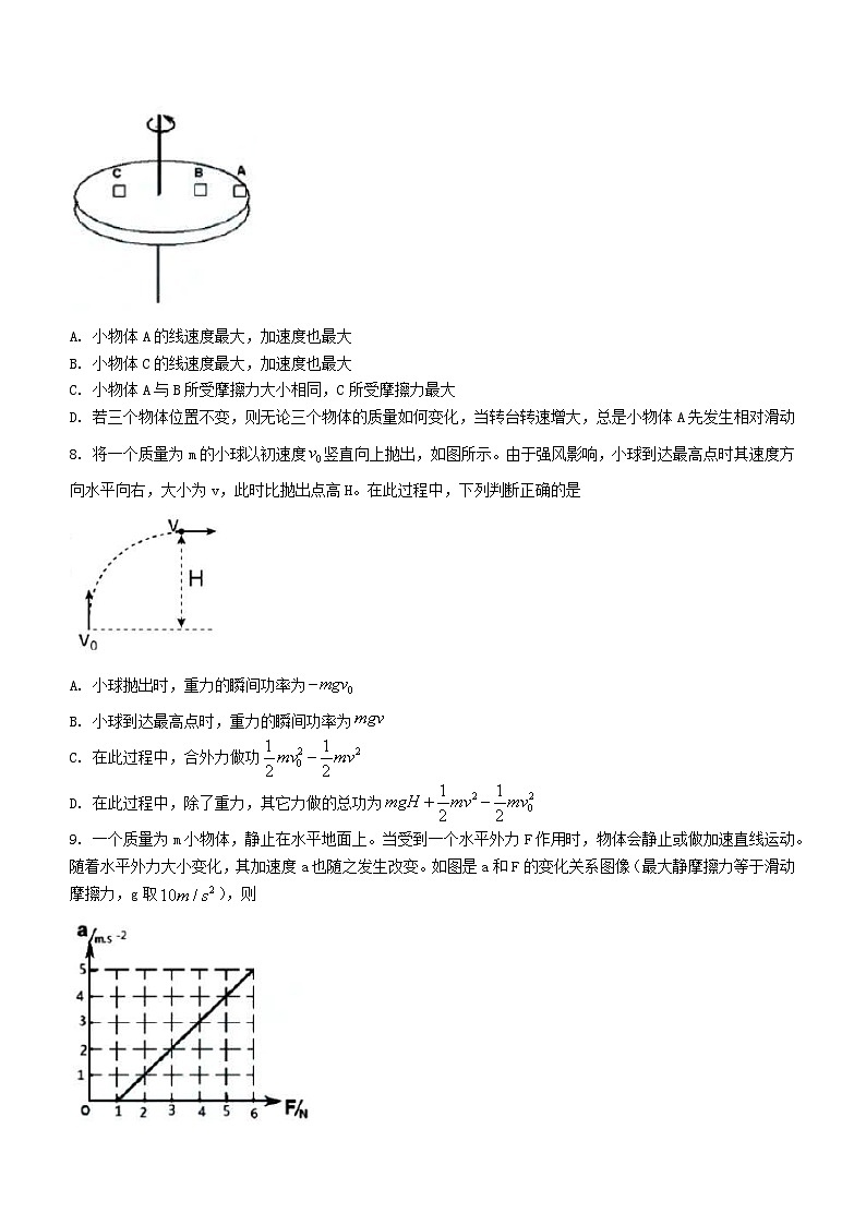 内蒙古呼和浩特市2022_2023学年高三物理上学期质量普查调研考试试题1含解析第3页