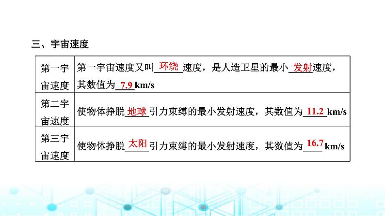 高考物理一轮复习必修第二册第四章曲线运动万有引力与航天第四讲第一课时万有引力定律及其应用课件第3页