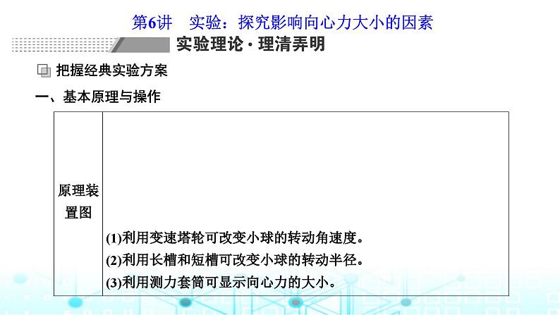 高考物理一轮复习必修第二册第四章曲线运动万有引力与航天第六讲实验：探究影响向心力大小的因素课件第1页