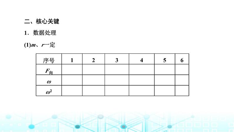 高考物理一轮复习必修第二册第四章曲线运动万有引力与航天第六讲实验：探究影响向心力大小的因素课件第3页