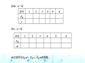 高考物理一轮复习必修第二册第四章曲线运动万有引力与航天第六讲实验：探究影响向心力大小的因素课件