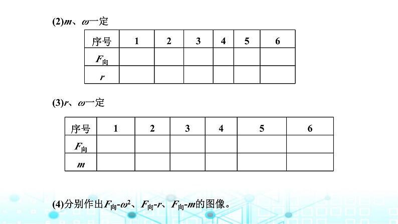 高考物理一轮复习必修第二册第四章曲线运动万有引力与航天第六讲实验：探究影响向心力大小的因素课件第4页