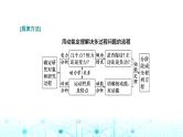 高考物理一轮复习必修第二册第五章机械能第二讲第二课时“应用动能定理解决多过程问题”的多维研究课件