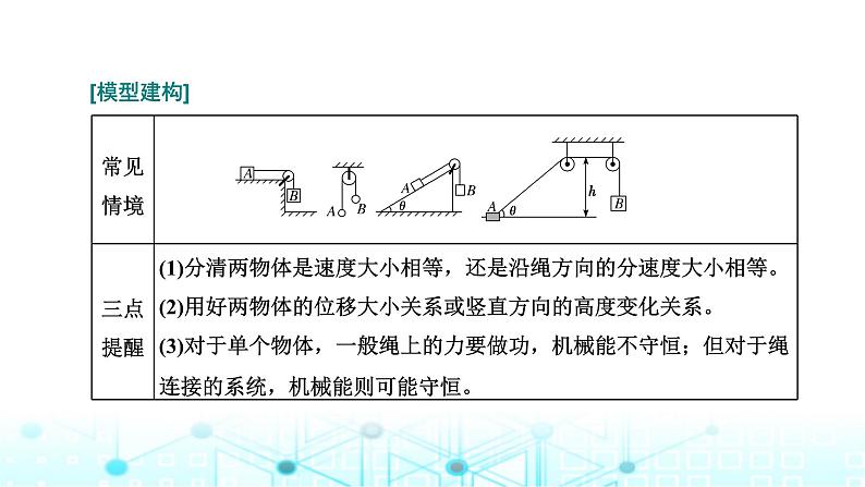 高考物理一轮复习必修第二册第五章机械能第三讲第二课时“机械能守恒定律中的连接体问题”面面观课件第5页