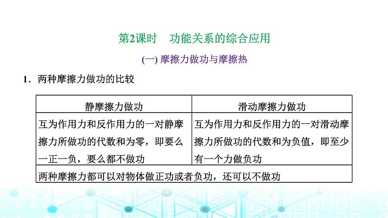 高考物理一轮复习必修第二册第五章机械能第四讲第二课时功能关系的综合应用课件01