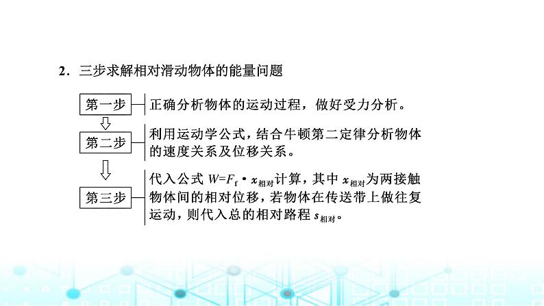 高考物理一轮复习必修第二册第五章机械能第四讲第二课时功能关系的综合应用课件02