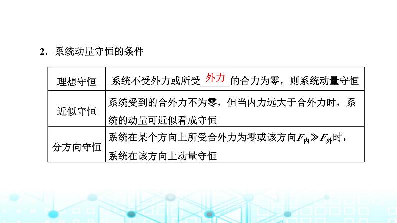 高考物理一轮复习必修第二册第六章动量动量守恒定律第二讲动量守恒定律课件02