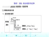 高考物理一轮复习必修第二册第六章动量动量守恒定律第五讲实验：验证动量守恒定律课件