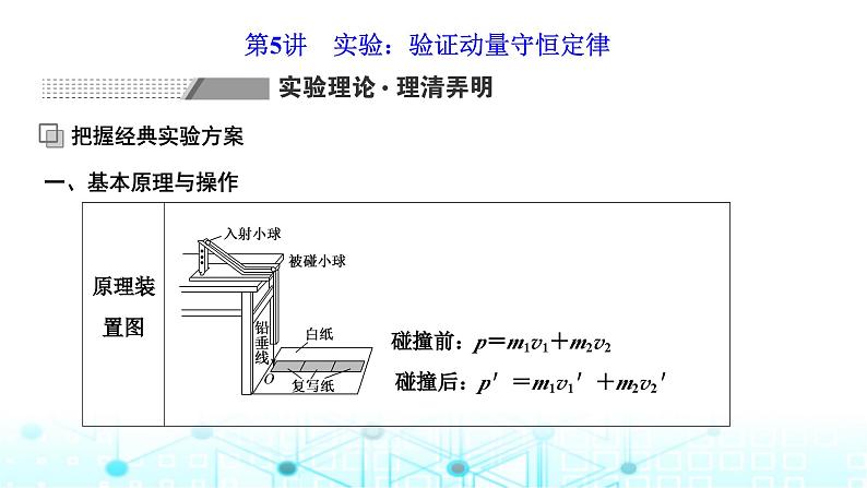 高考物理一轮复习必修第二册第六章动量动量守恒定律第五讲实验：验证动量守恒定律课件01