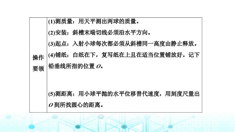 高考物理一轮复习必修第二册第六章动量动量守恒定律第五讲实验：验证动量守恒定律课件02