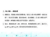 高考物理一轮复习必修第二册第六章动量动量守恒定律第五讲实验：验证动量守恒定律课件