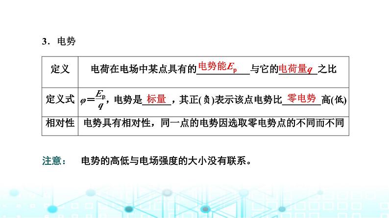 高考物理一轮复习必修第三册第七章静电场第二讲电场能的性质课件03