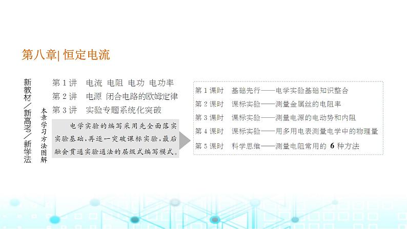 高考物理一轮复习必修第三册第八章恒定电流第一讲电流电阻电功电功率课件01