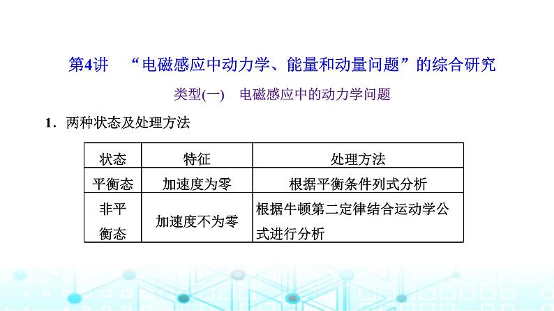 高考物理一轮复习选择性必修第二册第十章电磁感应第四讲　“电磁感应中动力学、能量和动量问题”的综合研究课件第1页