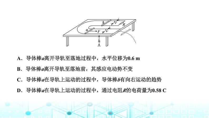 高考物理一轮复习选择性必修第二册第十章电磁感应第四讲　“电磁感应中动力学、能量和动量问题”的综合研究课件第4页