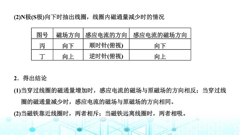 高考物理一轮复习选择性必修第二册第十章电磁感应第五讲实验：探究影响感应电流方向的因素课件04