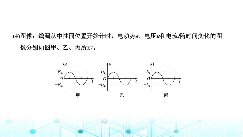 高考物理一轮复习选择性必修第二册第十一章第一讲交变电流的产生及描述课件第3页