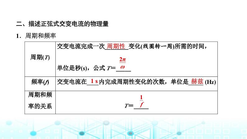 高考物理一轮复习选择性必修第二册第十一章第一讲交变电流的产生及描述课件第4页