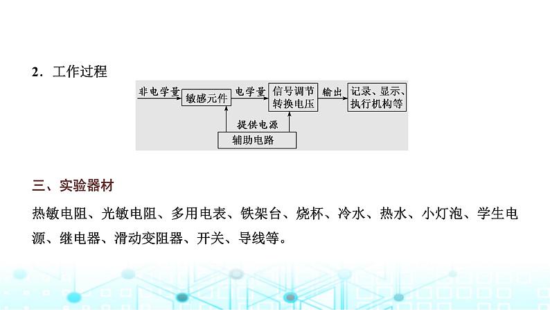 高考物理一轮复习选择性必修第二册第十一章电磁感应第五讲实验：利用传感器制作简单的自动控制装置课件第2页