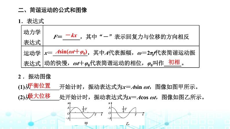 高考物理一轮复习选择性必修第一册第十二章机械振动机械波第一讲机械振动课件第4页