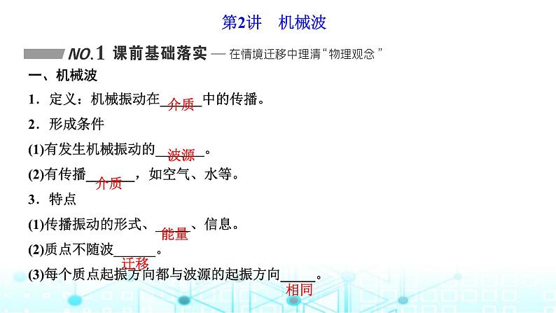 高考物理一轮复习选择性必修第一册第十二章机械振动机械波第二讲机械波课件第1页