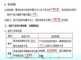 高考物理一轮复习选择性必修第一册第十二章机械振动机械波第二讲机械波课件