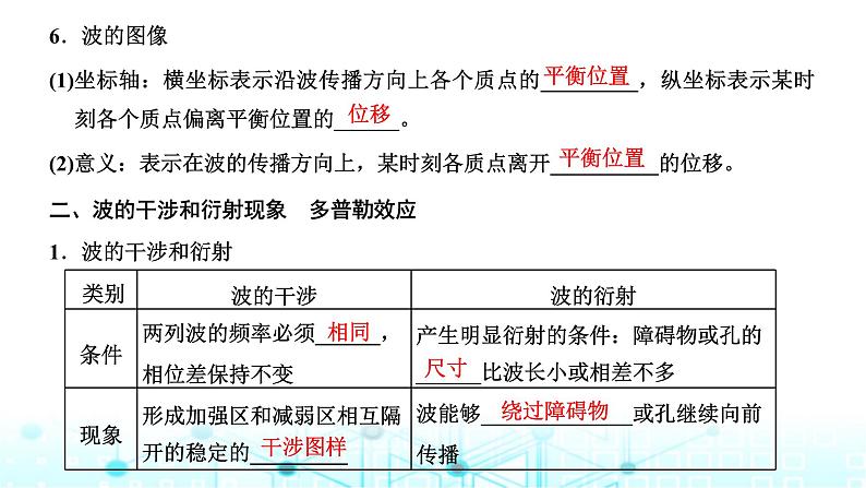 高考物理一轮复习选择性必修第一册第十二章机械振动机械波第二讲机械波课件第3页