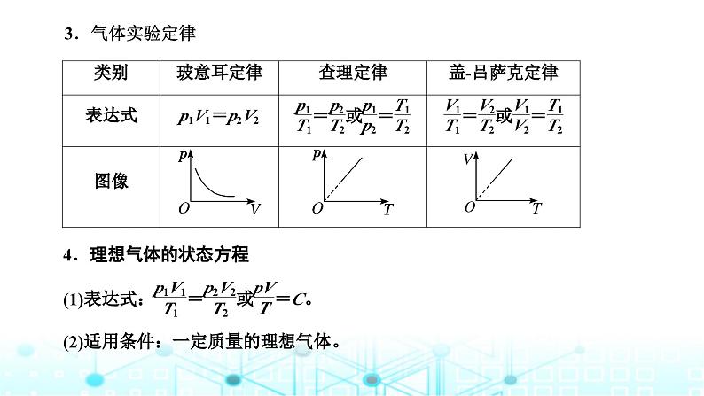 高考物理一轮复习选择性必修第三册第十四章热学第二讲固体、液体和气体的性质课件第4页
