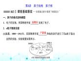 高考物理一轮复习选择性必修第三册第十五章原子物理第二讲原子结构原子核课件