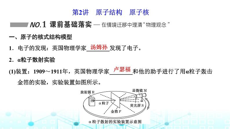 高考物理一轮复习选择性必修第三册第十五章原子物理第二讲原子结构原子核课件01