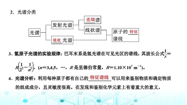 高考物理一轮复习选择性必修第三册第十五章原子物理第二讲原子结构原子核课件03