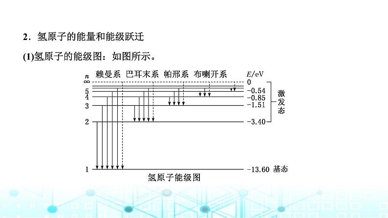 高考物理一轮复习选择性必修第三册第十五章原子物理第二讲原子结构原子核课件05