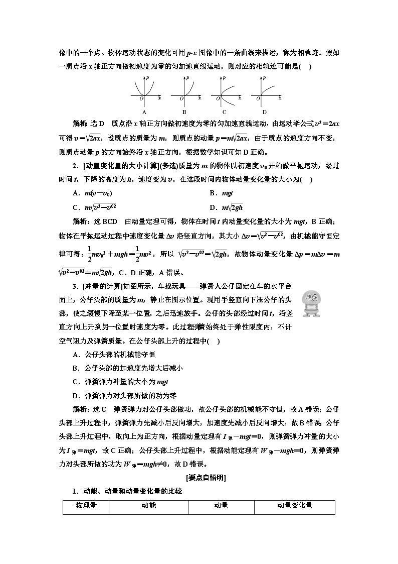 高考物理一轮复习第六章动量动量守恒定律学案第2页