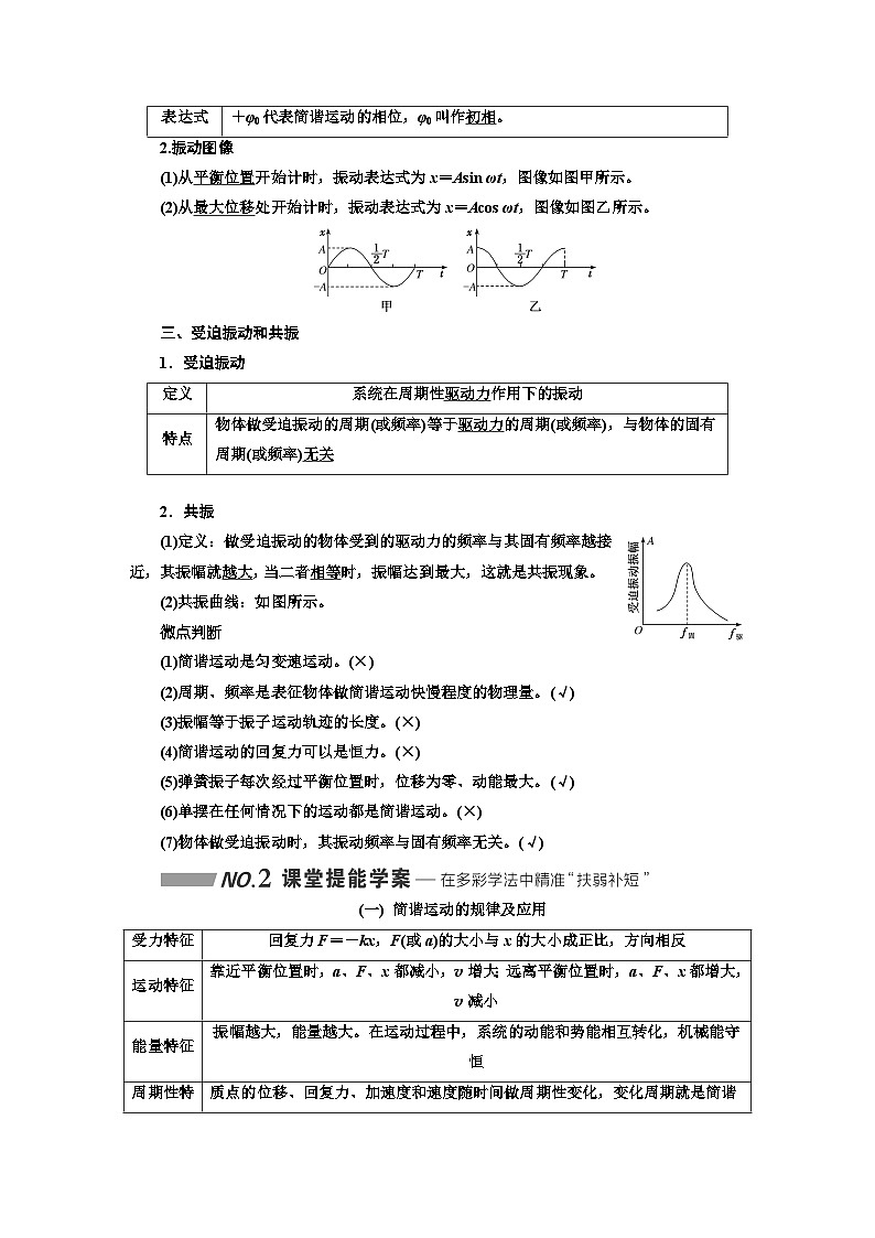 高考物理一轮复习第十二章机械振动机械波学案第2页